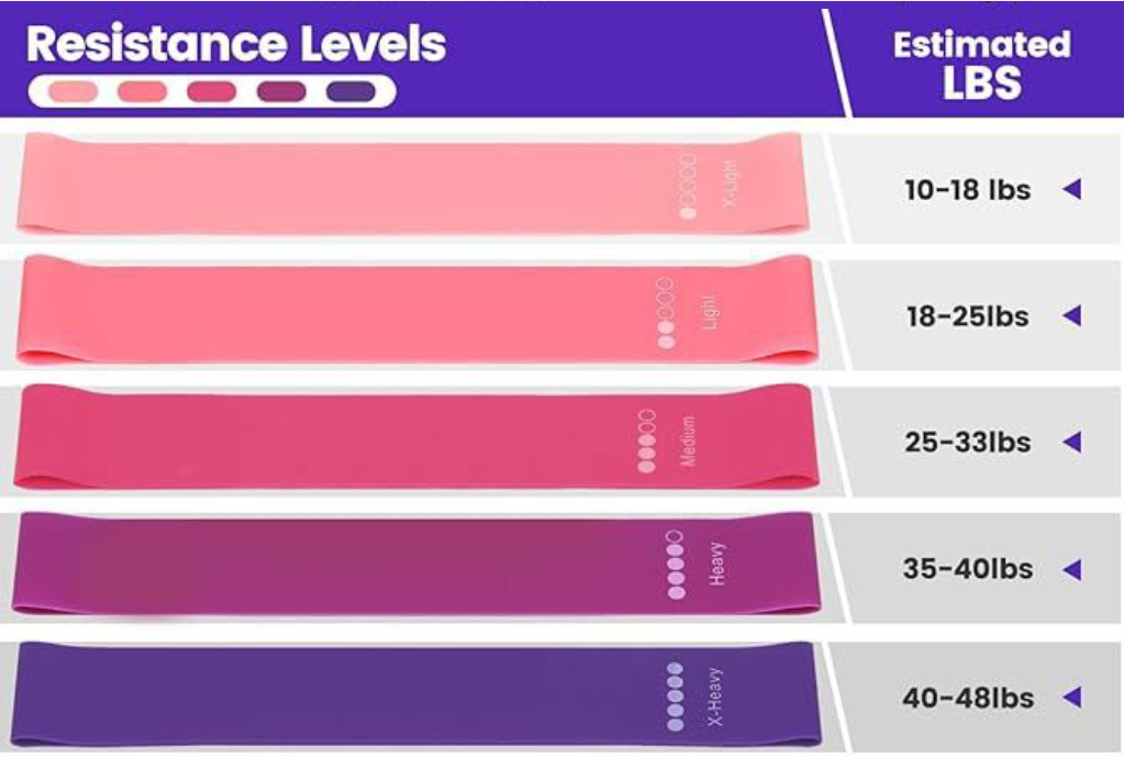 Ensemble de yoga et de pilates de 13 pièces