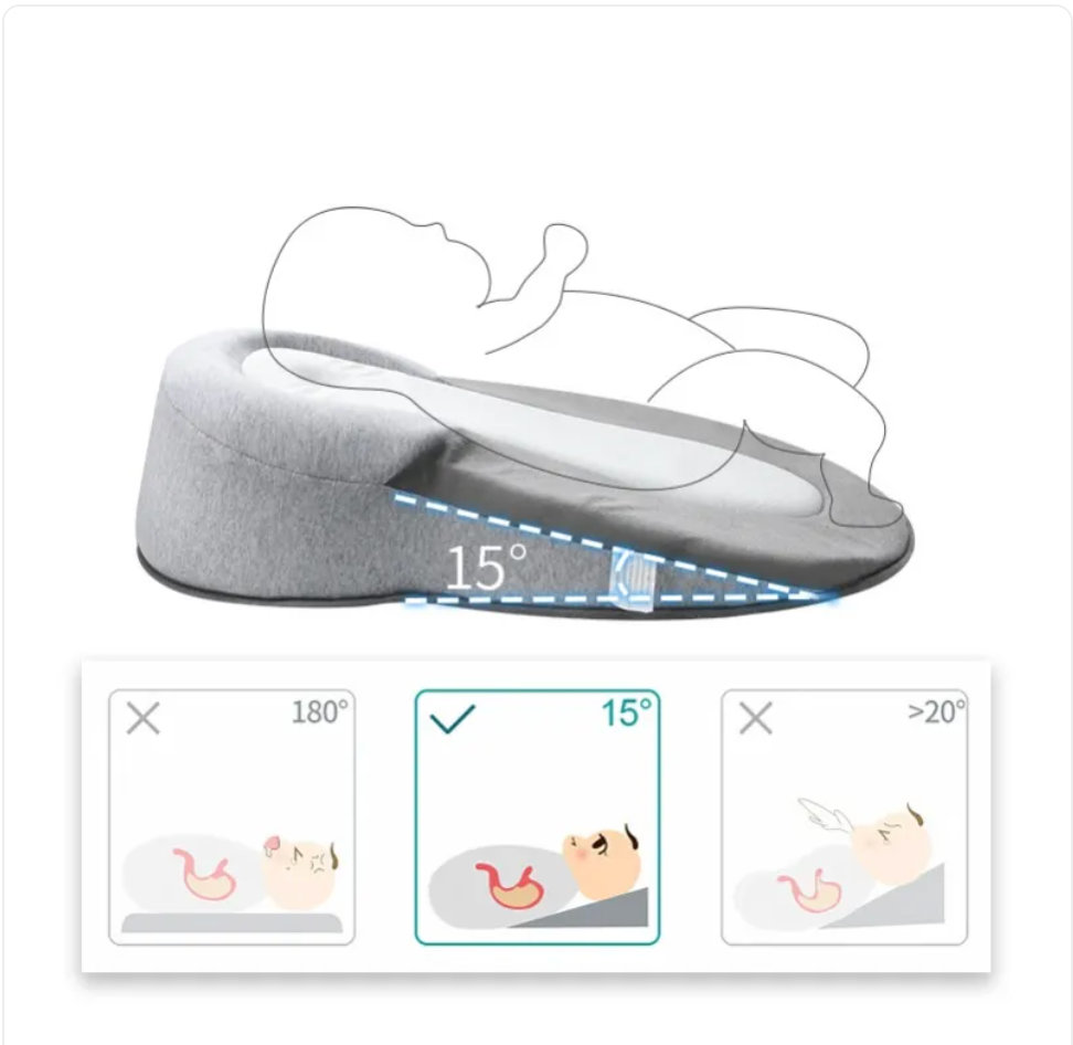 Oreiller anti-régurgitations pour bébé