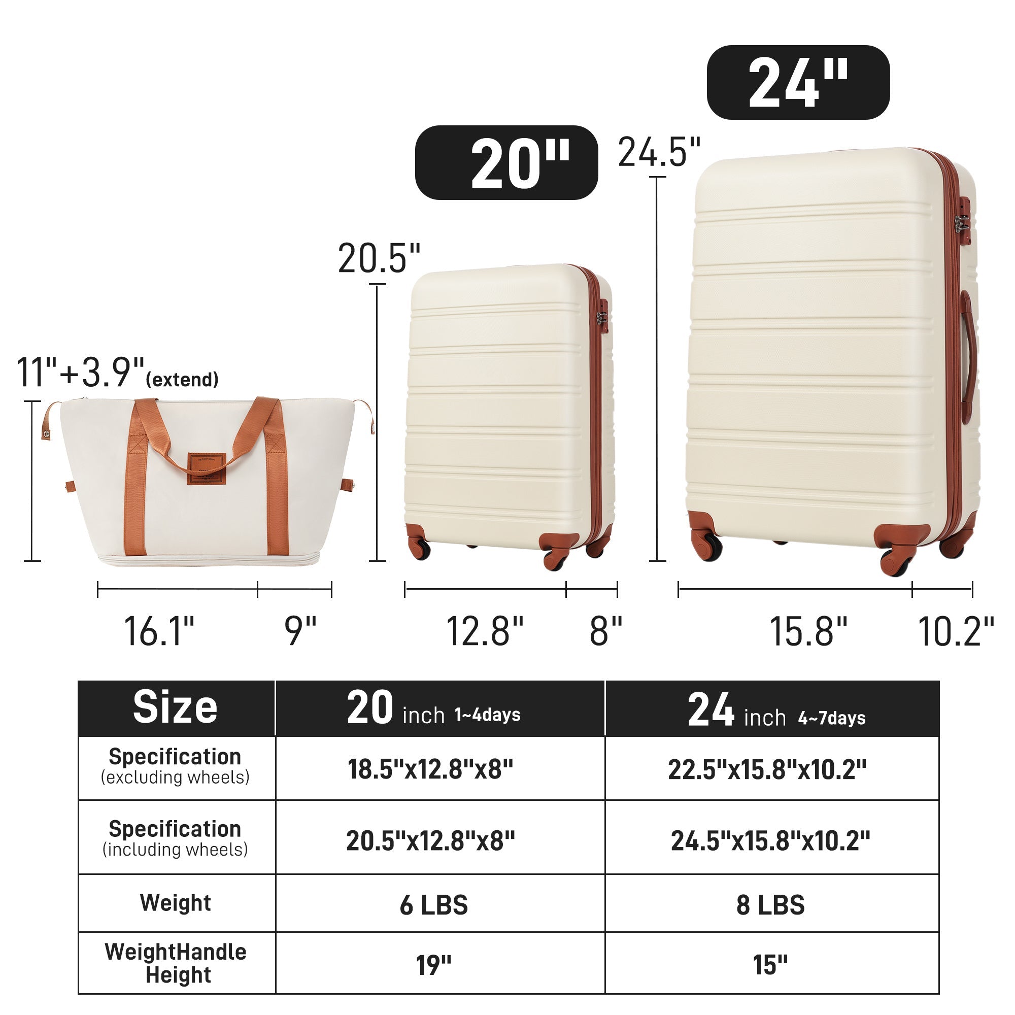 Ensemble de valises rigides