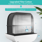Ventilateur de bureau portable USB, mini climatiseur de bureau