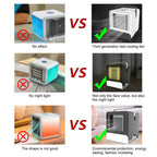 Mini climatiseur ventilateur à ions négatifs USB
